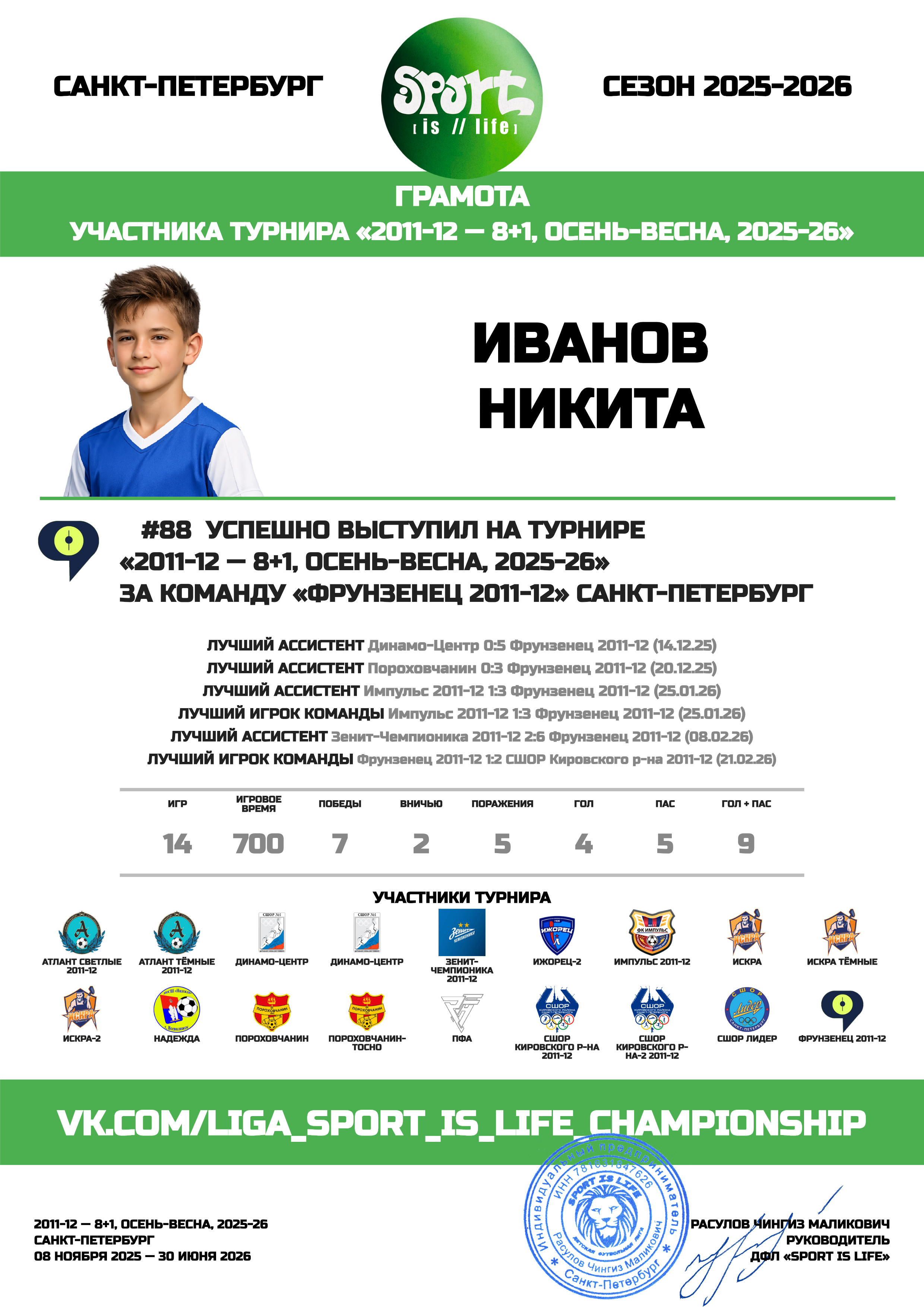 Пример диплома с достижениями игрока FUTBOLISTA